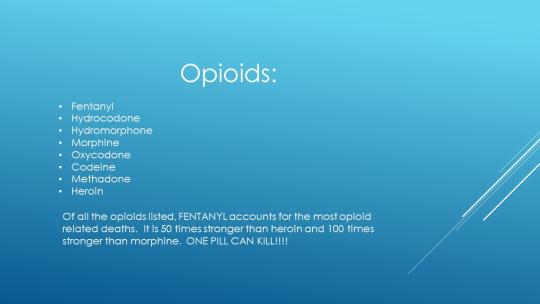 List of opioids with special attention to fentanyl