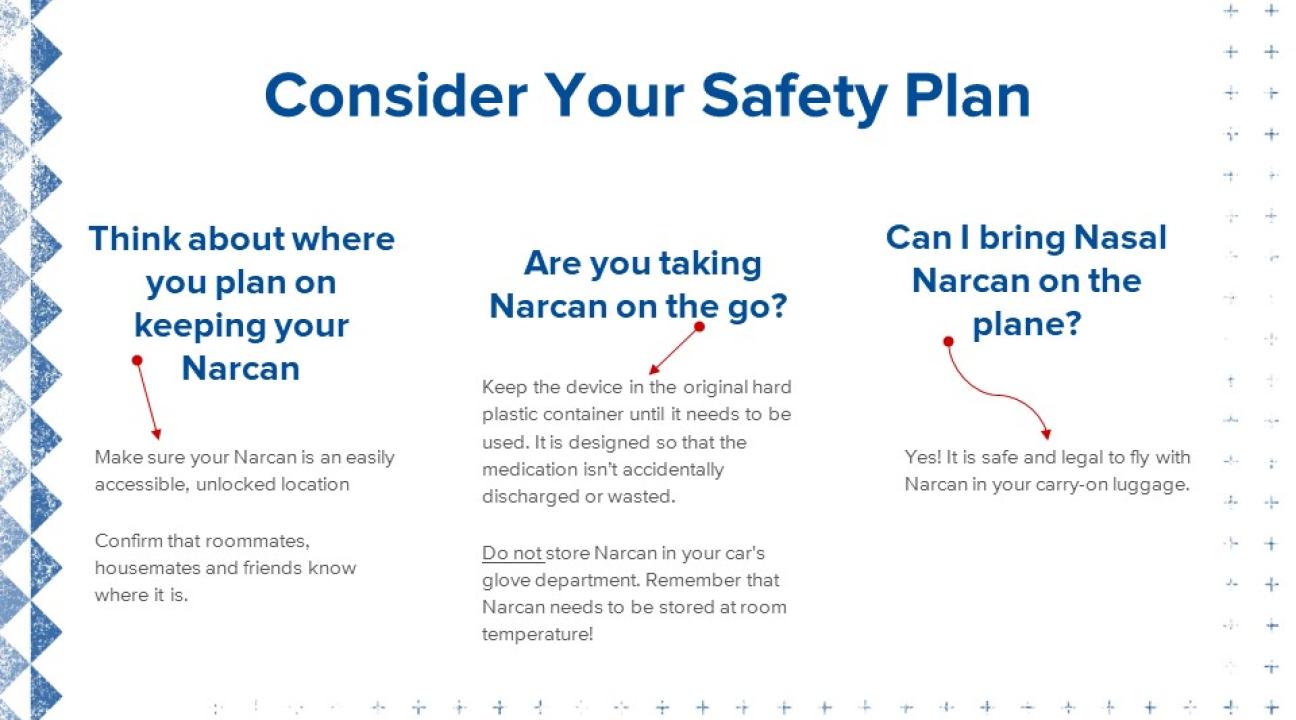 Consider your safety plan