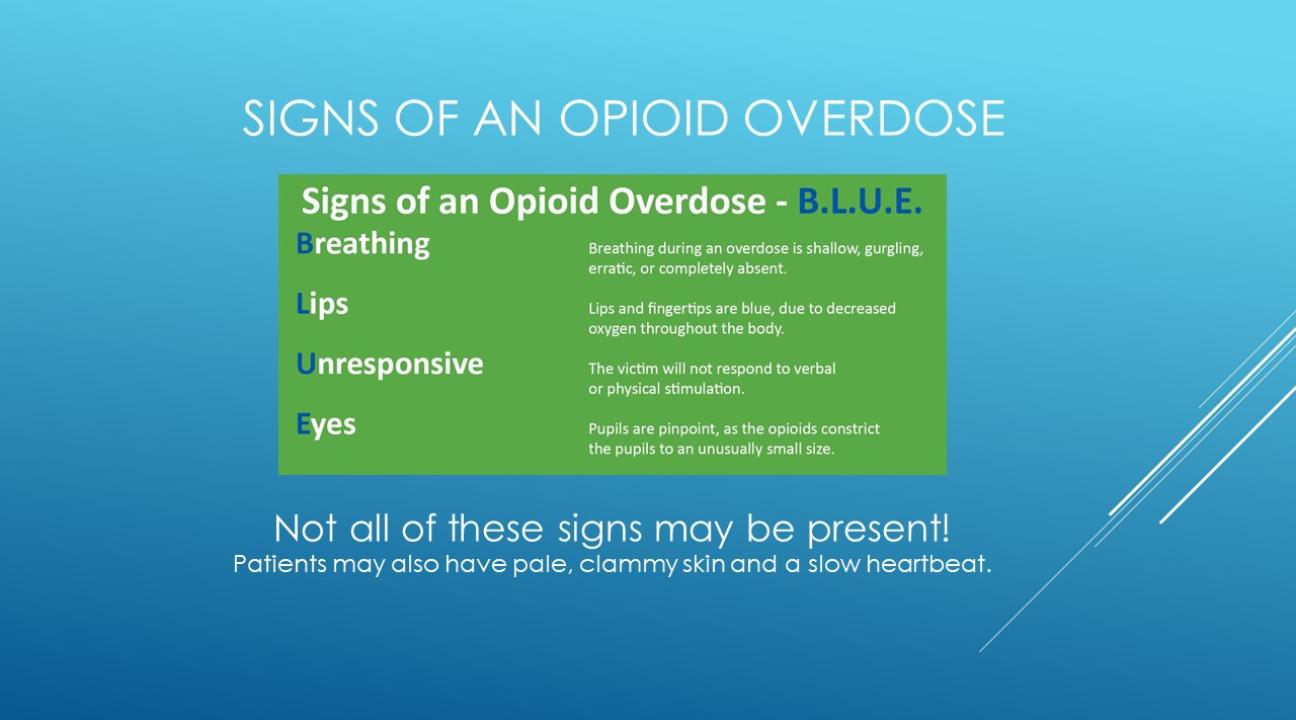 Signs of an opioid overdose