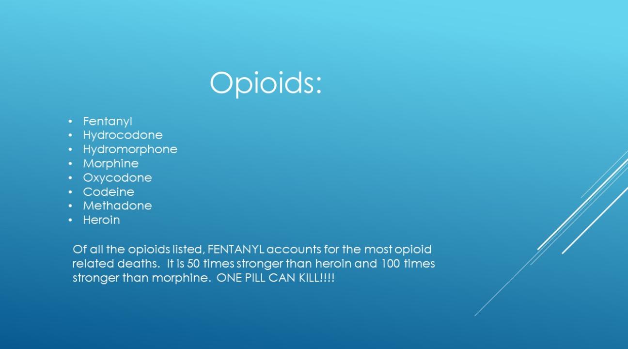 List of opioids with special attention to fentanyl