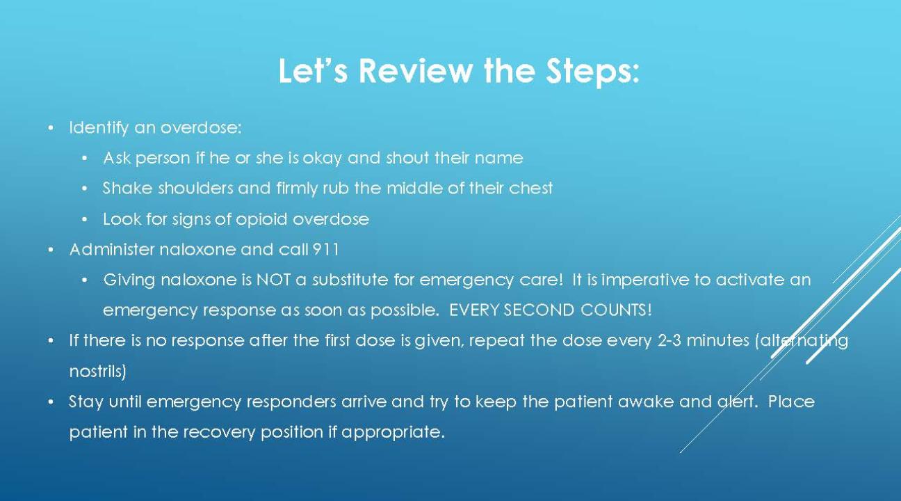 Let's Review the Steps