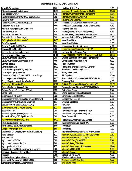 Picture of Student Health Center Pharmacy formulary