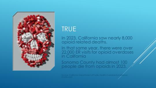 Answer and overdose statistics