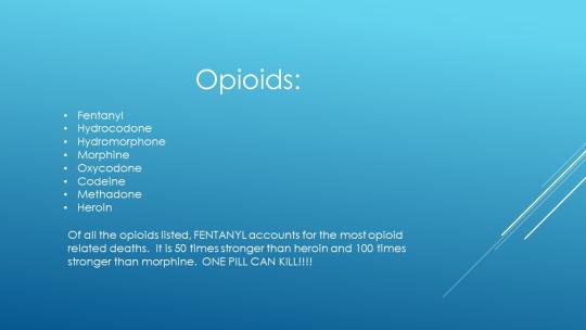 List of opioids with special attention to fentanyl
